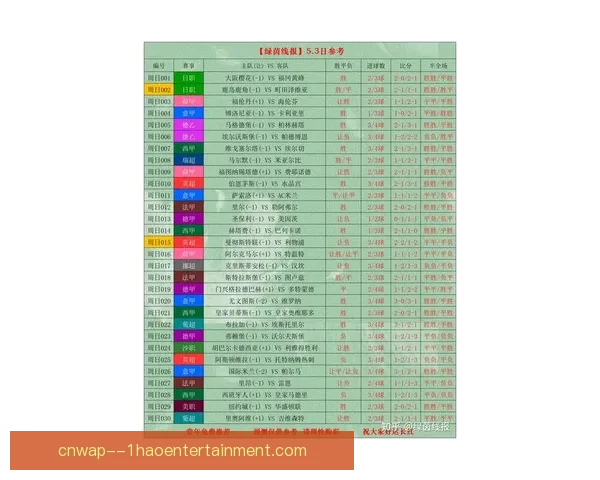 FIFA国际比赛日赛程对俱乐部球队竞技状态与表现的深远影响分析