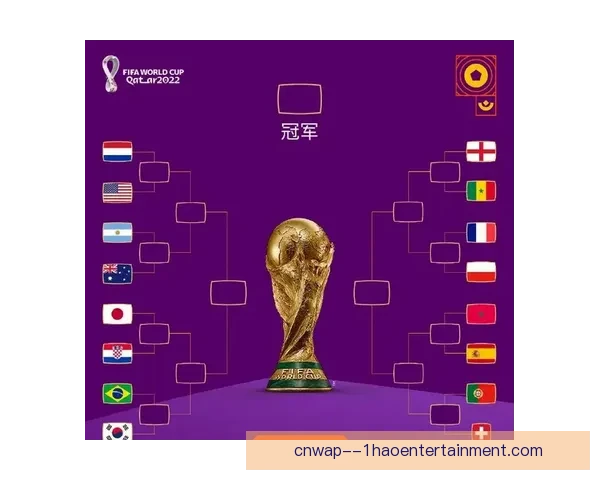 世界杯预选赛最新战况五大要点解析各队晋级形势焦点对决与黑马崛起
